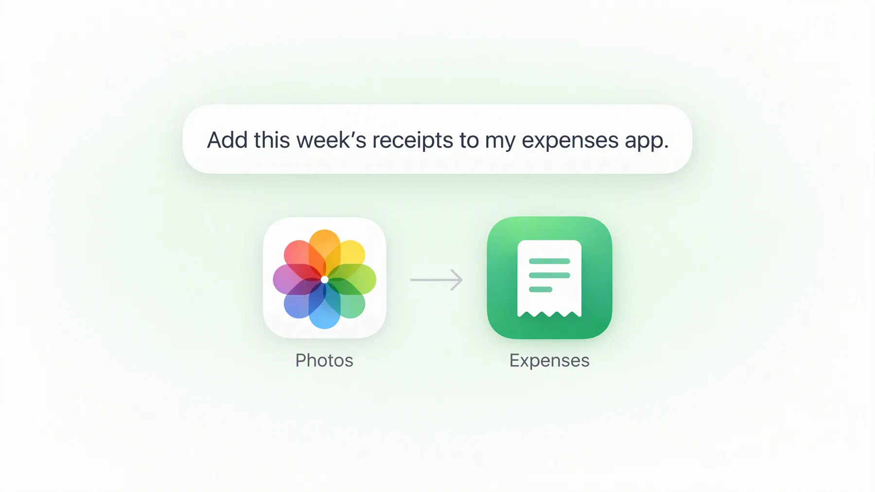 Example request "Add this week's receipts to my expenses app", moving from Photos to an expenses app.