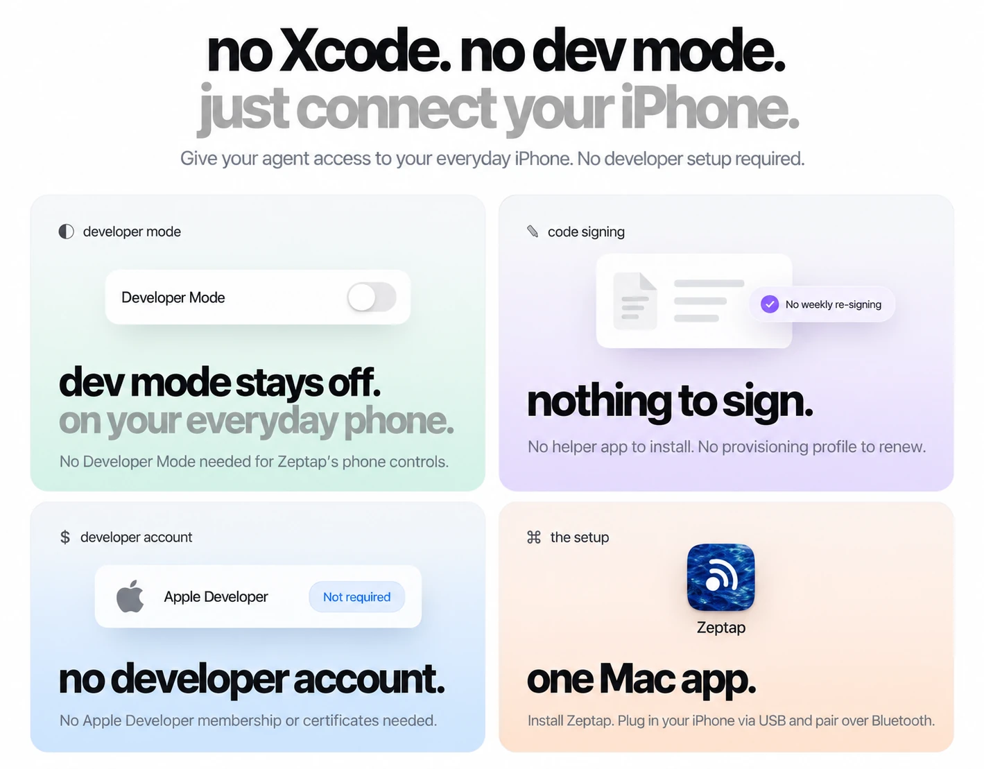 Zeptap setup without developer tools: Developer Mode stays off, nothing to sign, no Apple Developer account, and one Mac app. Plug in your iPhone via USB and pair over Bluetooth.
